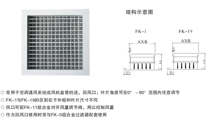 湖南中嵐中泰機電設(shè)備有限公司,湖南消防排煙風機銷售,離心通風機銷售,油煙過濾器生產(chǎn)